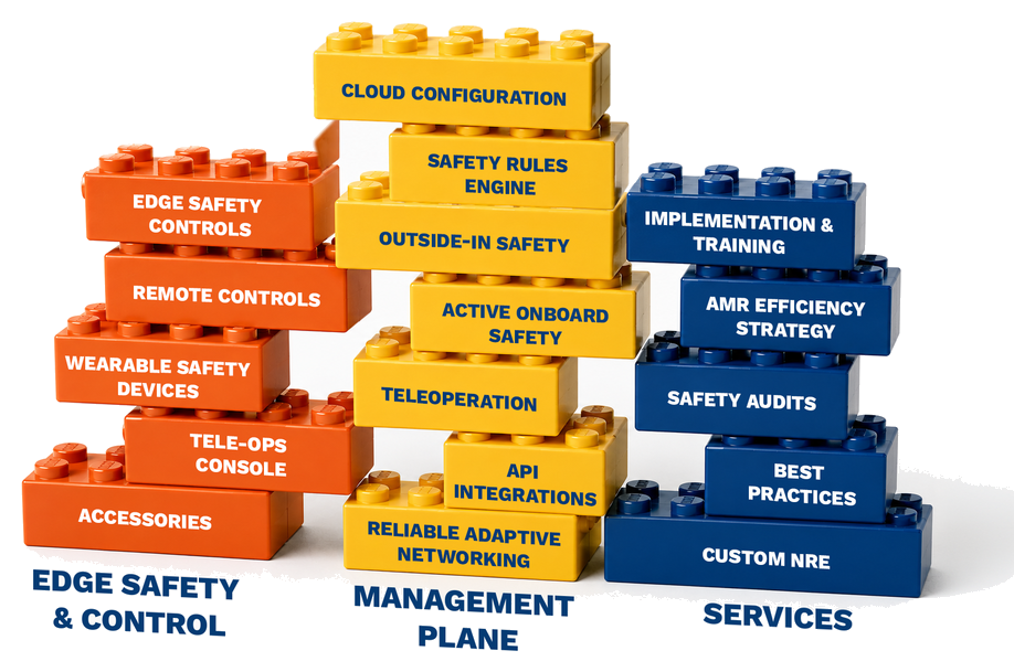 use-blocks_cropped_white_bg use-blocks_cropped_white_bg
