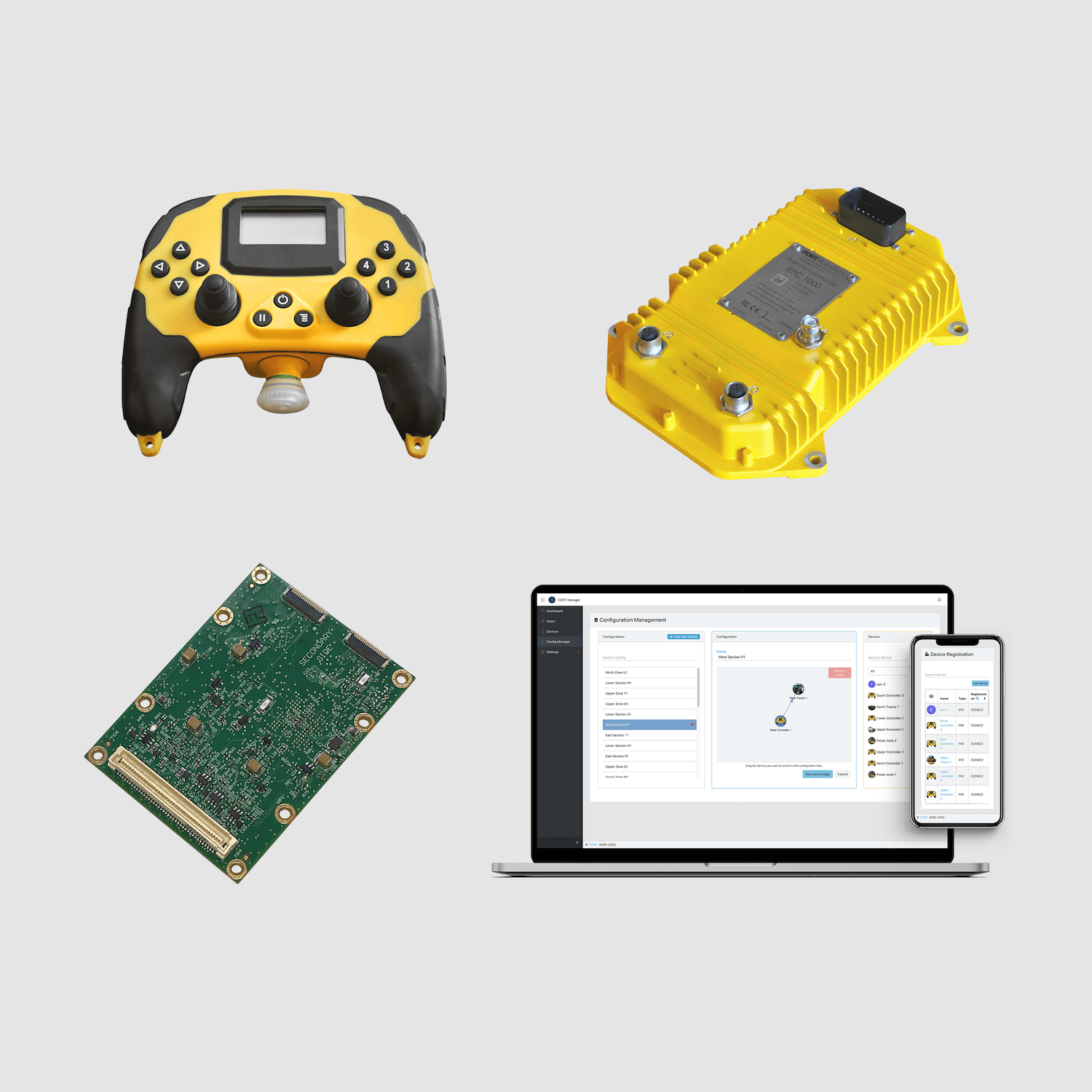 EPC, FRC, NSC, FORT Manager