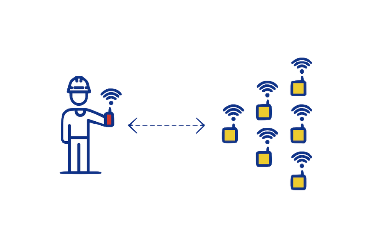 Wireless EStop Pairing One to Many Wireless EStop Pairing One to Many