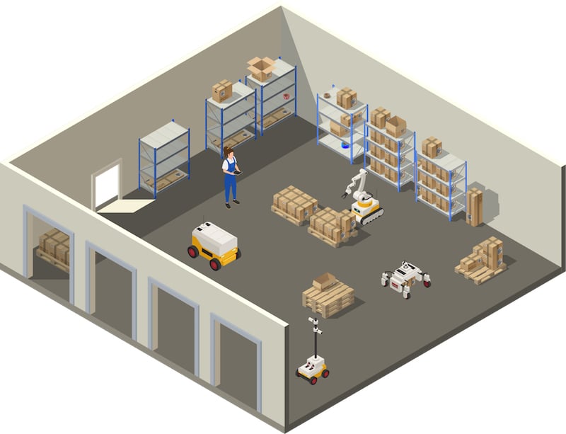 Controlling Warehouse robots