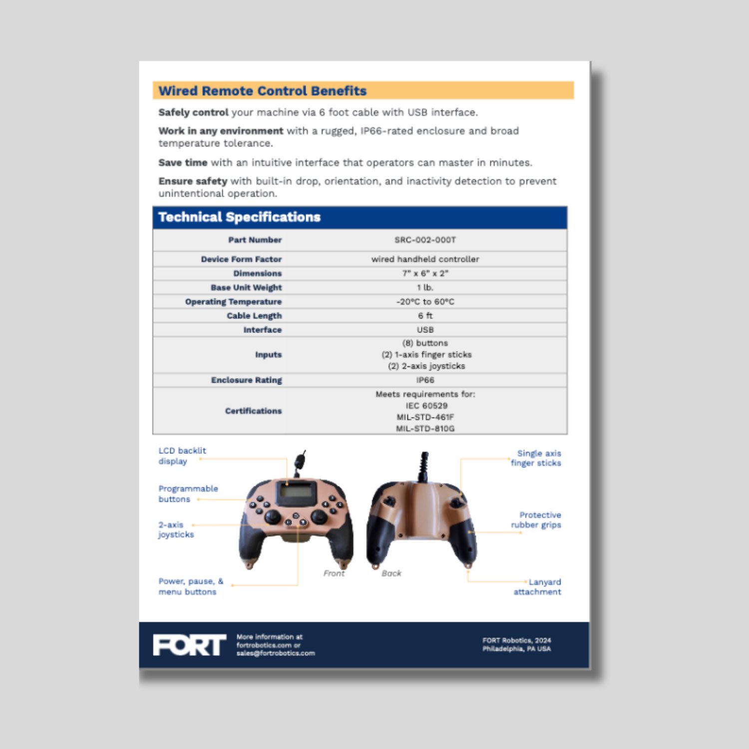 Wired RC Datasheet Thumbnail